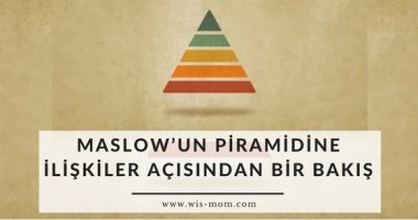 Maslow’un Piramidine İlişkiler Açısından Bir Bakış