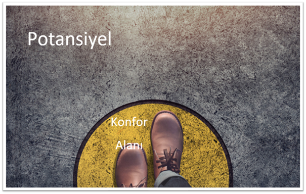 konfor alanı