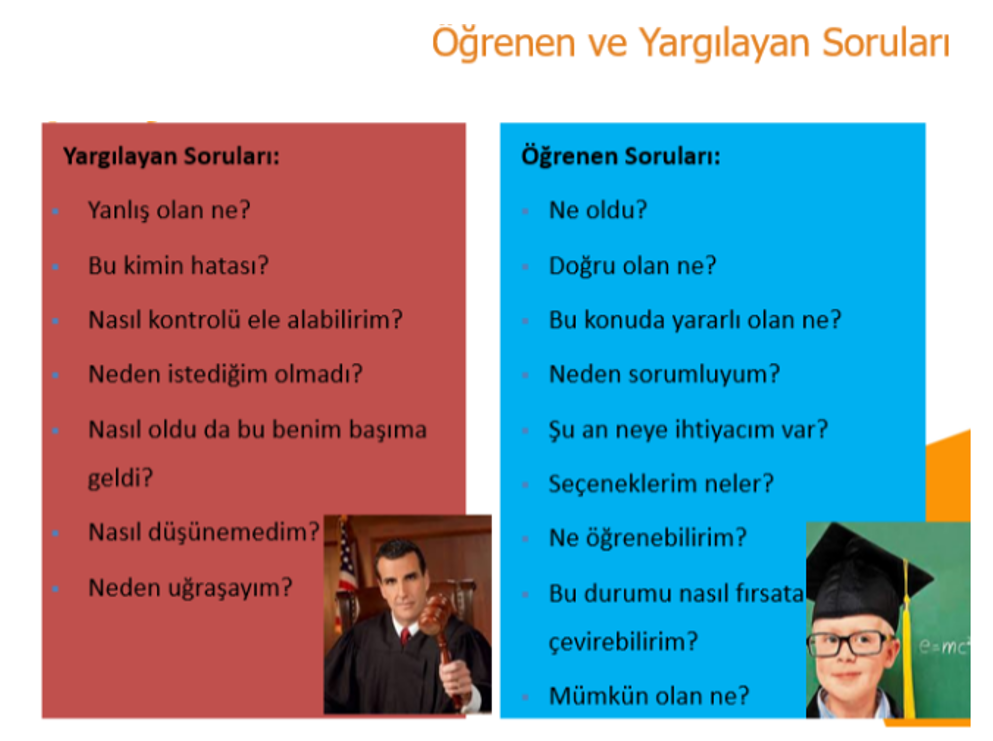 ogrenen