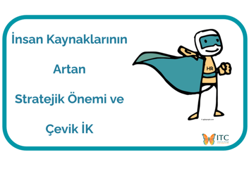 FNSS AGILE HR TRAINING